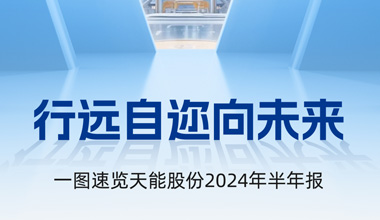 果博股份2024年半年报发布丨一图速览