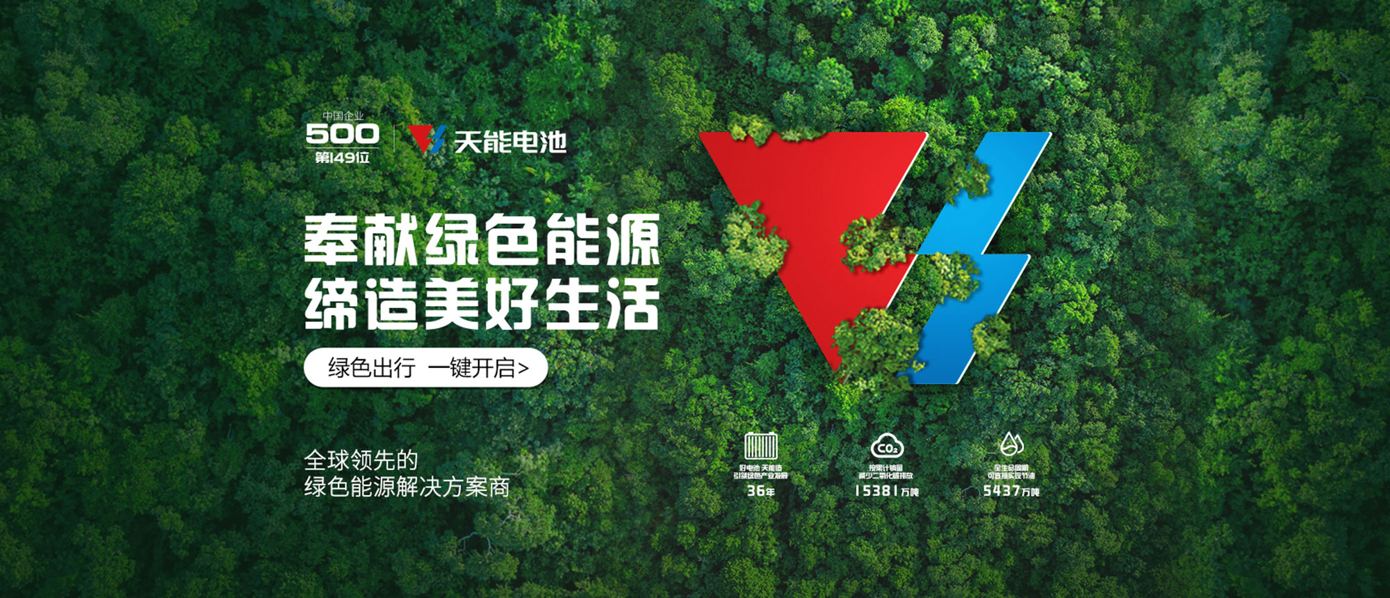 果博商城